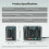 For X4 Charger Hub 2 Ways Bi-Directional 8