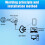 P330 Print Server USB 2.0 Cable Connection 9