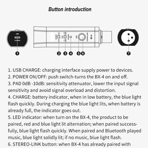 BX-4 Wireless Bluetooth Audio Receiver for Music 2