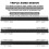 Architectural Scale Ruler Set, 2 Pack 12 Inch Aluminum Architect Ruler with Standard Scales 2