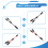 Solar Y Branch Cable Connectors, for Pane,Cable Plug Tool Kit 10