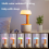 Cool Mist Humidifiers 800ml Anti Gravitys Water Drop 10