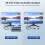 USBC to USB C Cable B 6