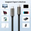 USBC to USB C Cable B 3