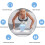 3 in 1 Push Up Board Portable Home Gym Strength Training Equipment Multi-Function Design Timer White Color 3