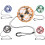 Soccer Throw Training Aid Adjustable Soccer Return Trainer Net Yellow for Skill Development and Practice 2
