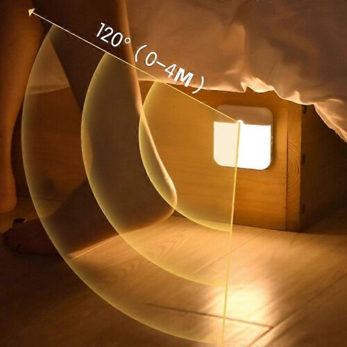 (White) Motion Sensor Led Light Usb Charging Square Lamp for Bedroom Kitchen Stair Hallway Wardrobe Cupboard Lighting 1