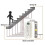 32 Channels Led Stair Lights PIR Motion Sensor Controller for Automatic Stairway Ladder Step Induction Strip Controlers 1