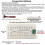 32 Channels Led Stair Lights PIR Motion Sensor Controller for Automatic Stairway Ladder Step Induction Strip Controlers 4