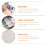 8Pcs Adjustable White Plastic Drawer Dividers for Home Organization 8