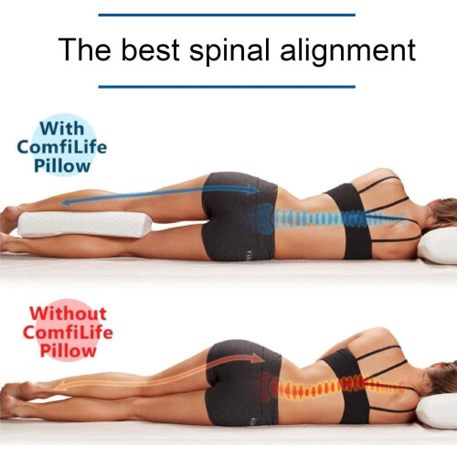 Memory Foam Knee Pillow for Side Sleepers, Ergonomic Design, Lumbar Support, Half Roll Shape, Comfortable Leg Support 2