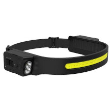 Wiederaufladbare COB-LED-Stirnlampe mit eingebautem Akku für Camping im Freien-si xi