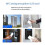 Bluetooth NFC Reader IC/ID Card Reader. Leak Proof. Access Control Elevator Card, Bluetooth 3 Pro M 2