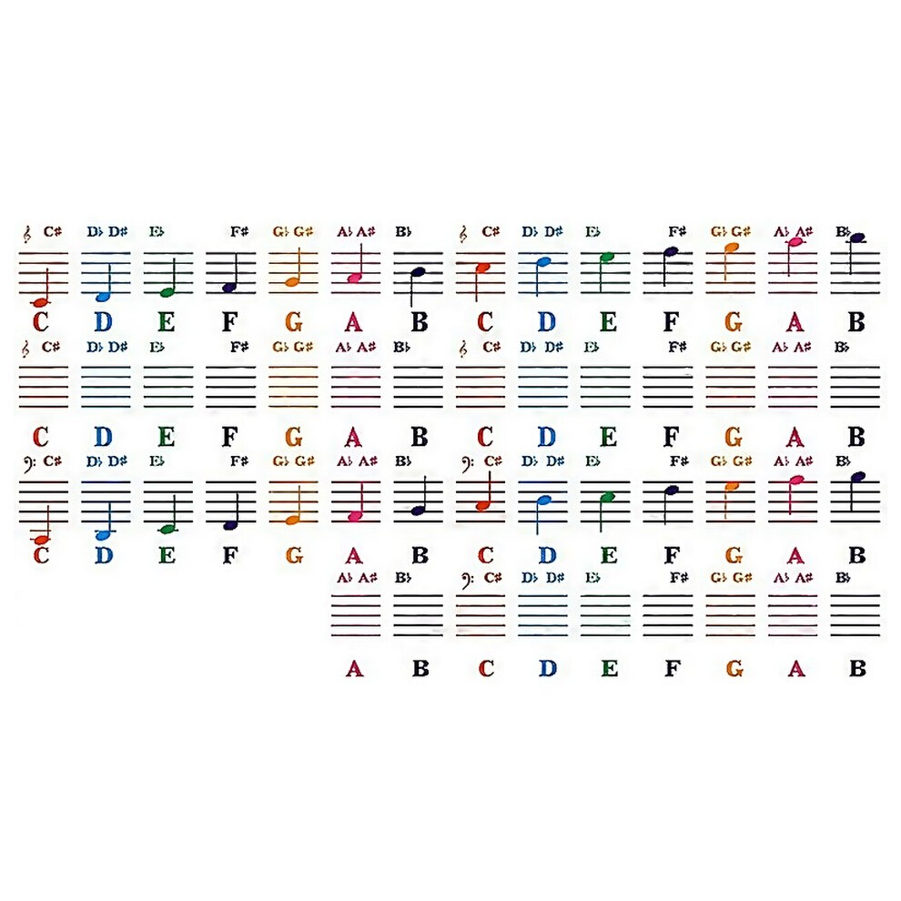 For Piano Sticker Parent Piano Keyboard Sticker 49546188 Key Electronic Keyboard 88 Key Piano-image-OPC-PJWVCHY-NEW