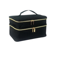 Sewing Box Storage Organizer, Double Layer Craft Basket with Two-Way Zipper, Large Black Sewing Accessories Case