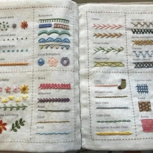 Embroidery Pattern Book for Beginners | Detailed Sewing Instructions with Name Samples and Unique Designs 2