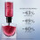 Lancome Lancôme La Vie Est Belle Elixir Eau de Parfum Refill 4