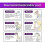 (3PCS) South Care Smear External Massagers 4