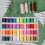 40 Rolls Embroidery Thread Rayon 120d Manual 2