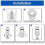 6PCS Coffee Machine Filter for Sage 990,BES008 Water Filter 4