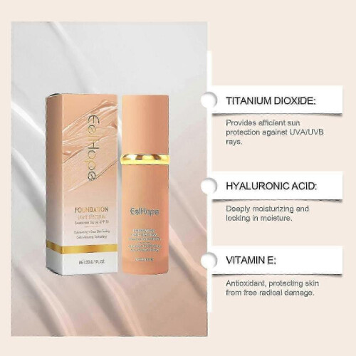 Eelhope Temperature Change Liquid Foundation Natural Light And Thin Concealer And Moisturizer Liquid Foundation Rejuvenating 1