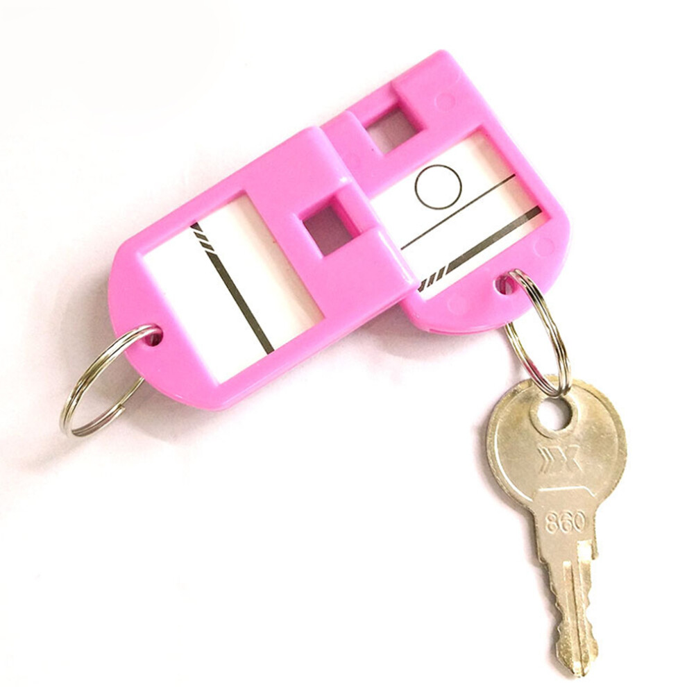 Sleutellabels Sleutel Sleutelkaart-image