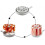 Kitchen Tools Tray Hanger Bacon Cooker Microwave Rack for Home Dorm Bar Use - Adjustable Design, Durable Material 5