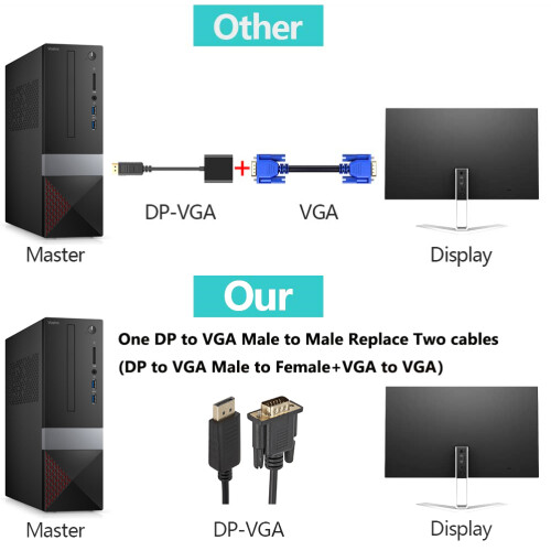 1.8M DP to Vga Cable Adapter Computer Notebook 2