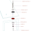 DB-TB-M Diving Board Bolt Kit for -Fab Two Hole Re 4