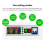 Digitaler Wärmethermostat, Inkubatorthermostat 5 Mo 11