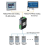 DLT645 to Network Modbus RTU Protocol Converter DL 4