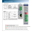 DLT645 to Network Modbus RTU Protocol Converter DL 7