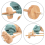 Drop Spindle Top Whorl Yarn Spinner for Crocheting 8