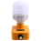 For 18V 20V Battery LED Work Light Flashlight Spot 4