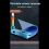 Heating Stage Phone Tablet Screen Separator Repair 9
