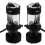 MotorcyclesLED Projector Headlight Bulbs Bi LED Le 1