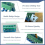 Pipe Drilling Guide Block-Handheld Jig for Precisi 4