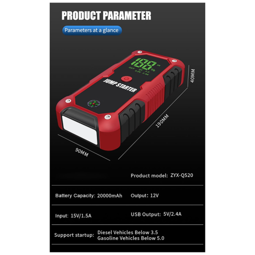 Portable Multifunctional Car Emergency Supply Plus 2