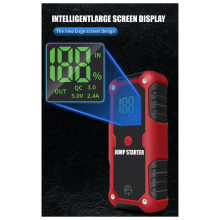 Portable Multifunctional Car Emergency Supply Plus