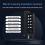 Portable S90 Translation Pen Real Time Intelligent 7