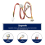 RGBW LED Kit Mini Button PCB Leds PTFE Wiring Harn 10
