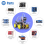 Smart Robot Car Coding Kit for Programming Great F 8