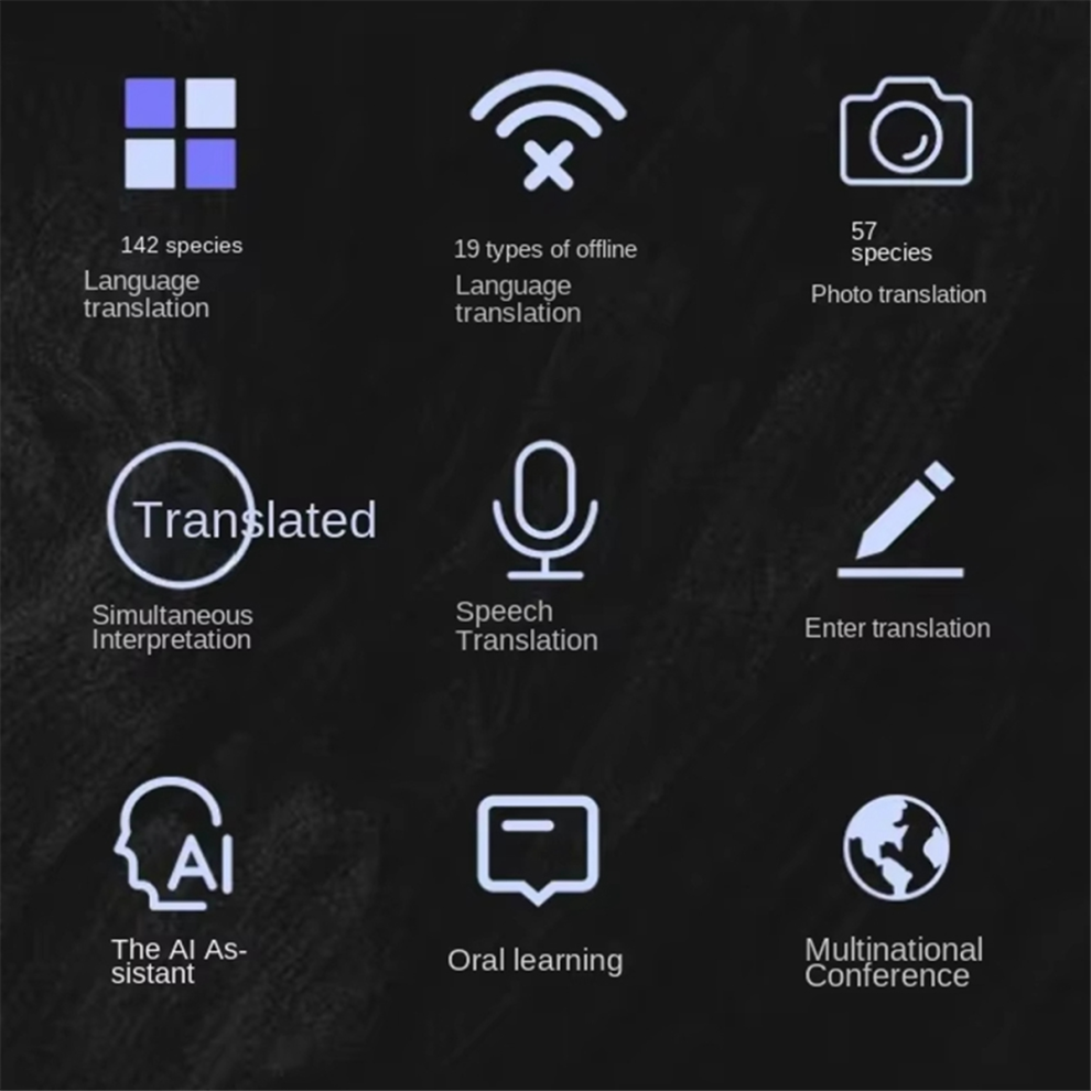 Smart Ai Voice Translator Intelligent Online Real 4851794109815