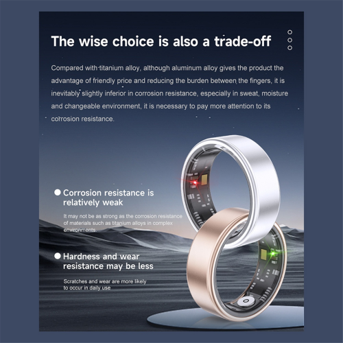 SR06 Smart Ring, Gesundheitsmonitor, Herzfrequenz-Schlaf 1