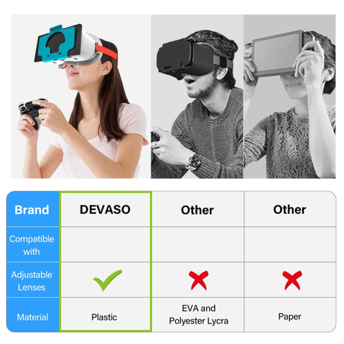 3D Secure Slot Design Virtual Reality Headset Pre 2