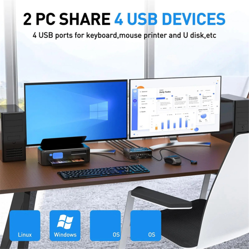8K Dual-Monitor-KVM-Switch, Displayport 1.4-Switch 2