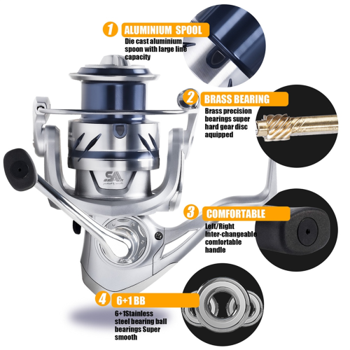 Angelrolle Rollen 1000S 6+1BB Max Drag 8KG Weit T 2