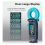 Leakage Current Detect Clamp Meter 0.01mA True RM 11