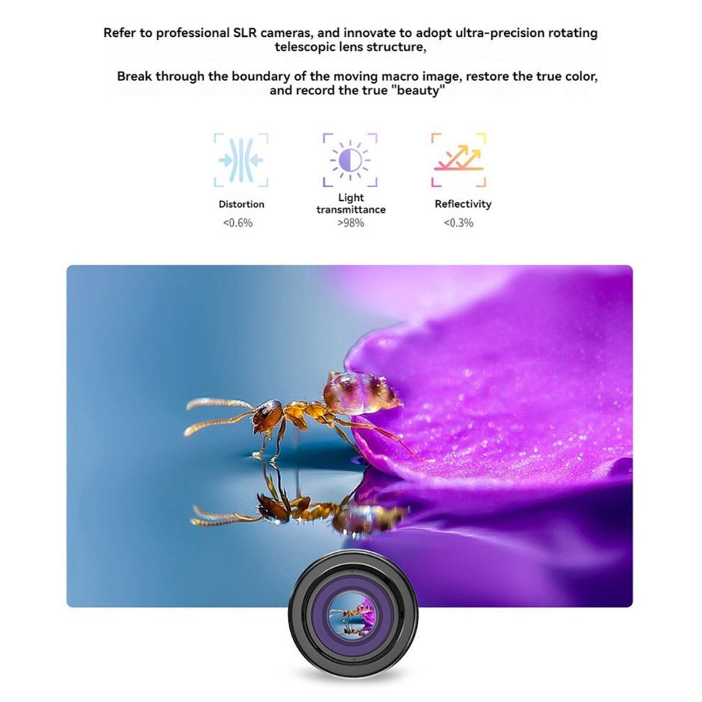 Zm100 10-20X Zoom Macro Lens For Smartphones, Hd 4854006718775