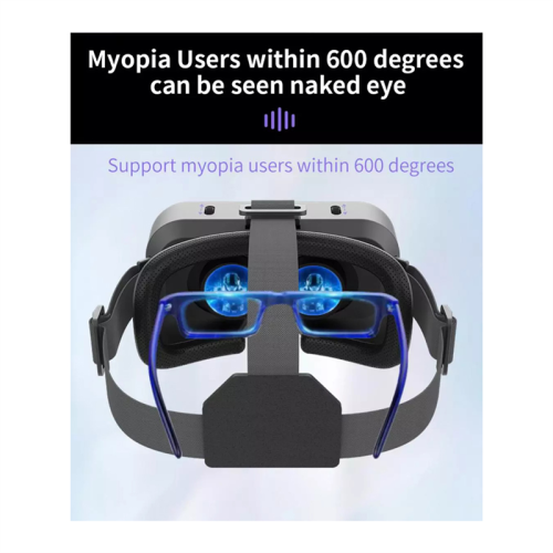 3D Portable Headset Head Mounted Adjustable for 4. 1